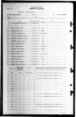 Akutan (AE-13) > 1945