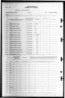 Akutan (AE-13) > 1945