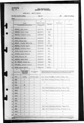 Akutan (AE-13) > 1945