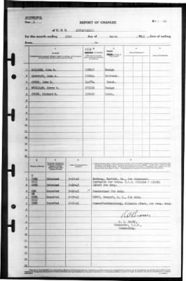 Akutan (AE-13) > 1945