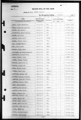 Akutan (AE-13) > 1945