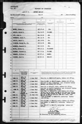 Akutan (AE-13) > 1945