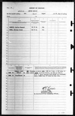 Akutan (AE-13) > 1945