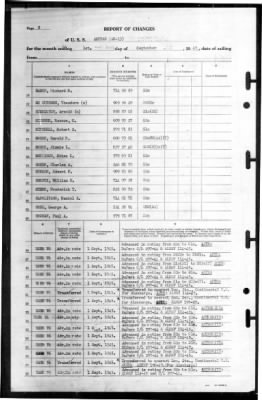 Akutan (AE-13) > 1945