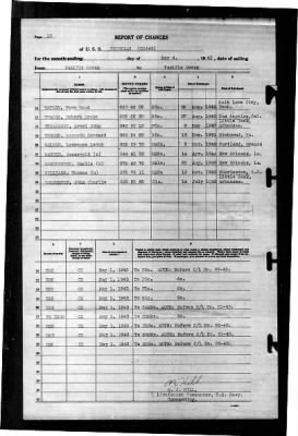 Nicholas (DD 449) > 1943