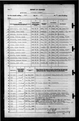 Nicholas (DD 449) > 1943