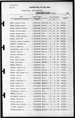 North Carolina (BB-55) > 1941