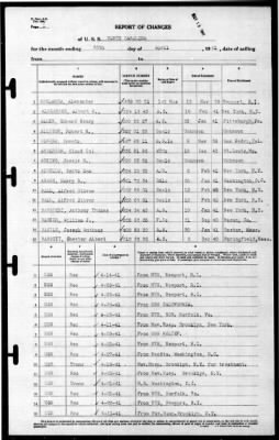 North Carolina (BB-55) > 1941