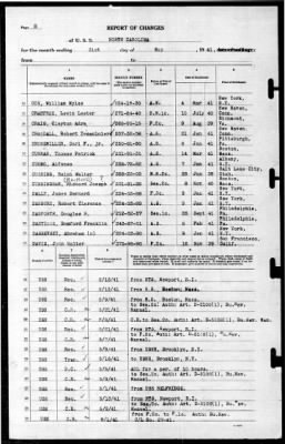 North Carolina (BB-55) > 1941