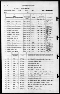 North Carolina (BB-55) > 1941