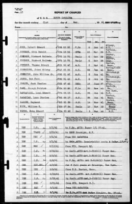 North Carolina (BB-55) > 1941