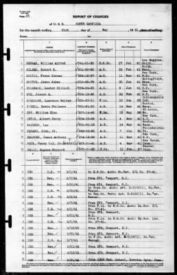 North Carolina (BB-55) > 1941