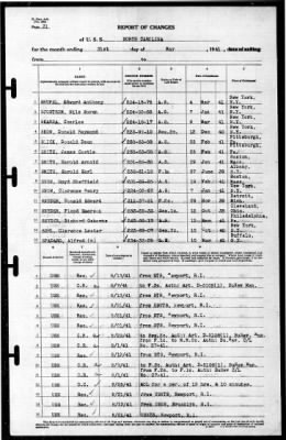 North Carolina (BB-55) > 1941