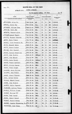 North Carolina (BB-55) > 1941