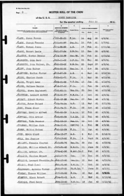 North Carolina (BB-55) > 1941