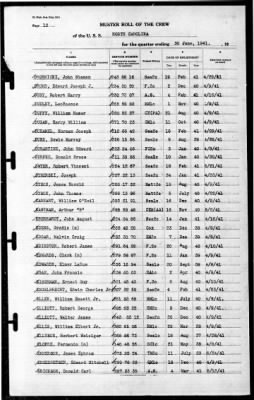 North Carolina (BB-55) > 1941