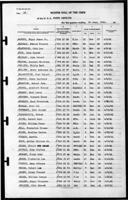 North Carolina (BB-55) > 1941