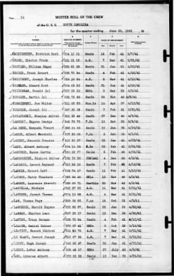 North Carolina (BB-55) > 1941