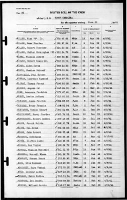 North Carolina (BB-55) > 1941