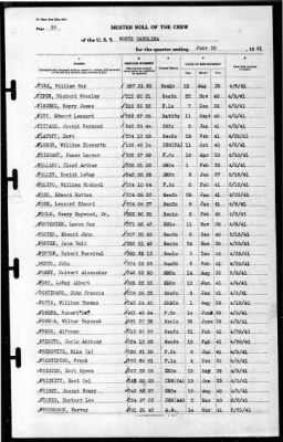 North Carolina (BB-55) > 1941