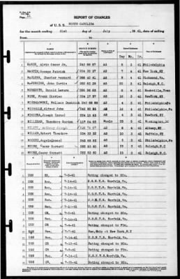 North Carolina (BB-55) > 1941