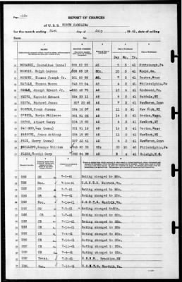 North Carolina (BB-55) > 1941