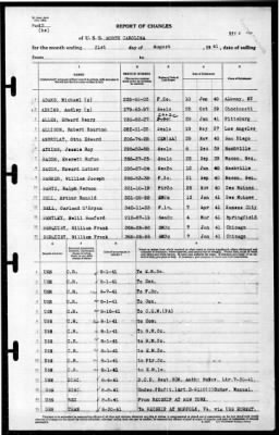 North Carolina (BB-55) > 1941