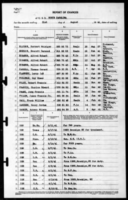 North Carolina (BB-55) > 1941