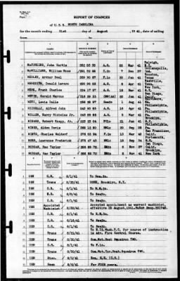 North Carolina (BB-55) > 1941