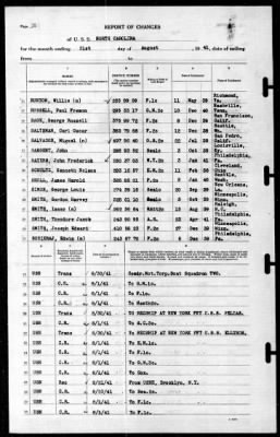 North Carolina (BB-55) > 1941