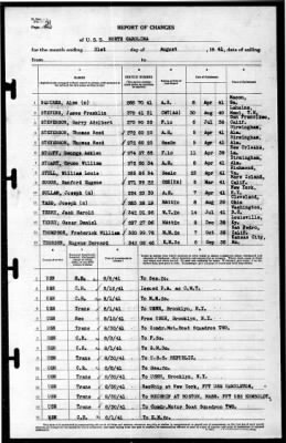 North Carolina (BB-55) > 1941