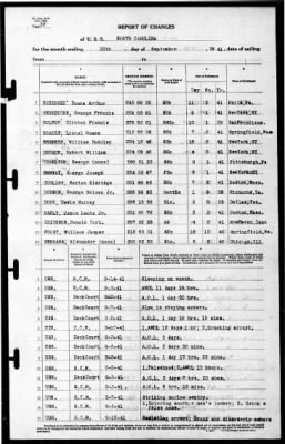 North Carolina (BB-55) > 1941