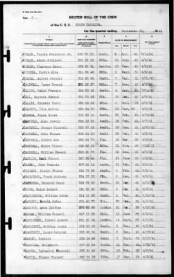 North Carolina (BB-55) > 1941