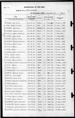 North Carolina (BB-55) > 1941