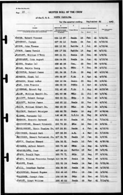 North Carolina (BB-55) > 1941