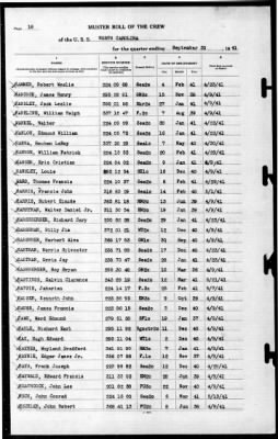 North Carolina (BB-55) > 1941