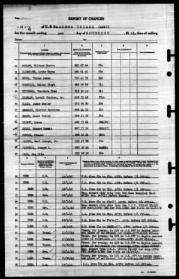 Hooper Island (ARG17) > 1945