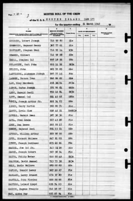 Hooper Island (ARG 17) > 1946