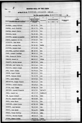 Hooper Island (ARG 17) > 1946