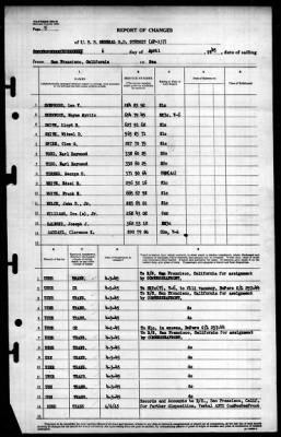 Thumbnail for General S.D. Sturgis (AP 137) > 1945