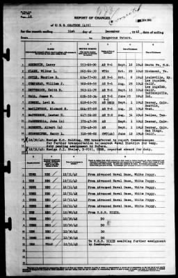 Grayson (DD-435) > 1942