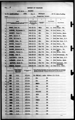 Grayson (DD-435) > 1943