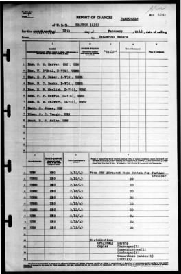 Grayson (DD-435) > 1943