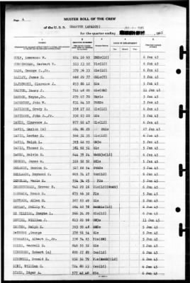 Thumbnail for Grafton (APA-109) > 1945