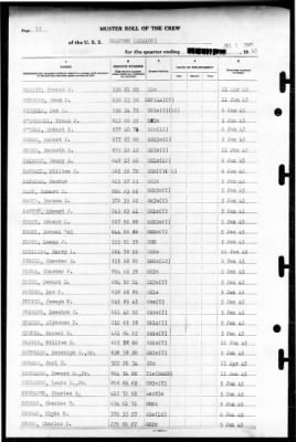 Thumbnail for Grafton (APA-109) > 1945