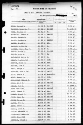 Thumbnail for Grafton (APA-109) > 1945