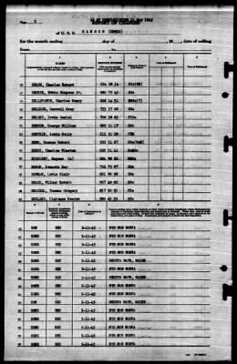 Hanson (DD-832) > 1945