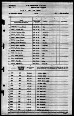 Hanson (DD-832) > 1945