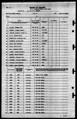 Hanson (DD-832) > 1945