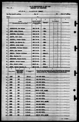 Hanson (DD-832) > 1945